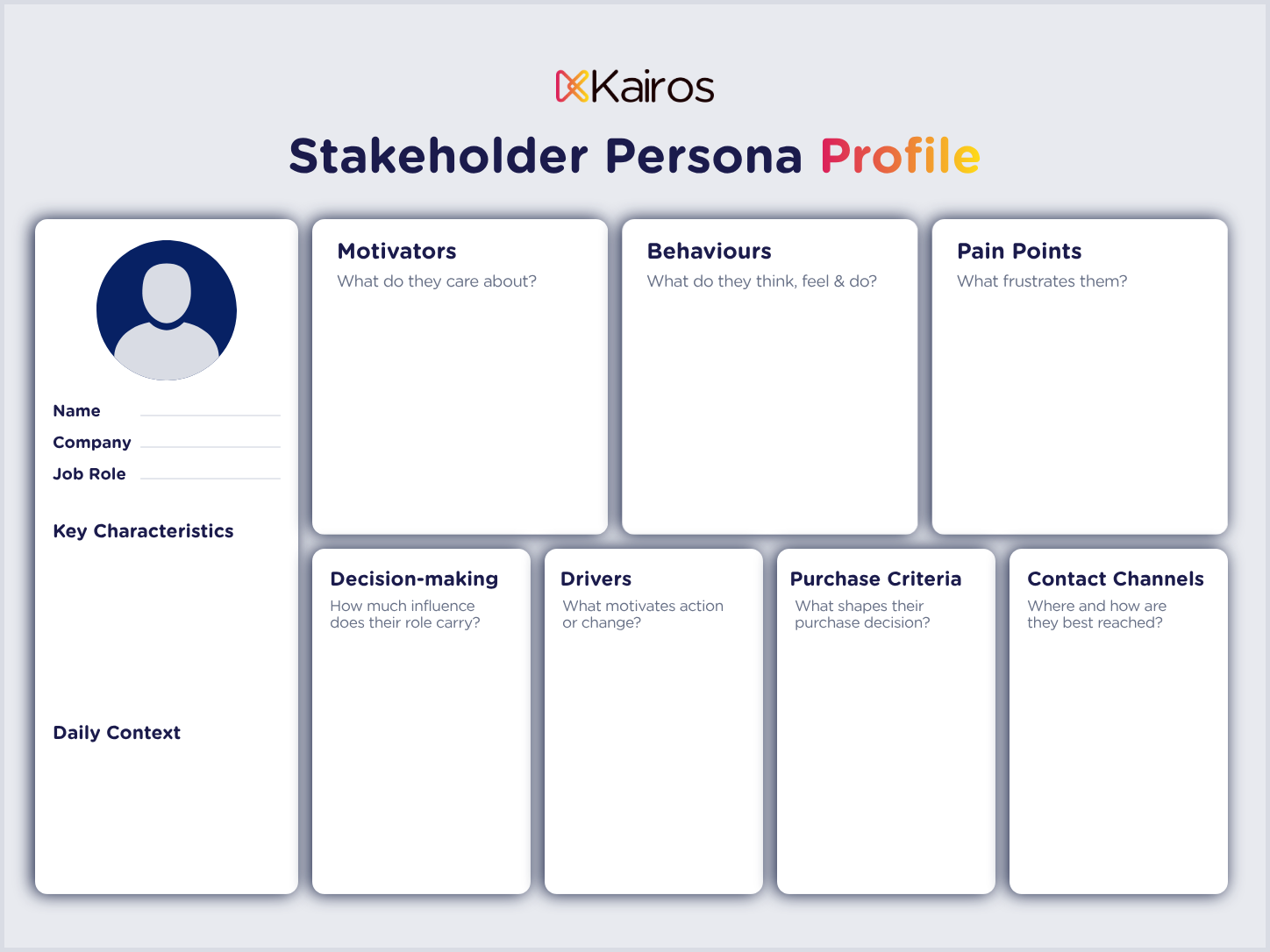 Stakeholder persona profile template for complex B2B sales